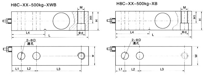 ZEMIC中航电测称重传感器H8C 中航H8C悬臂梁地磅传感器价格示例图6