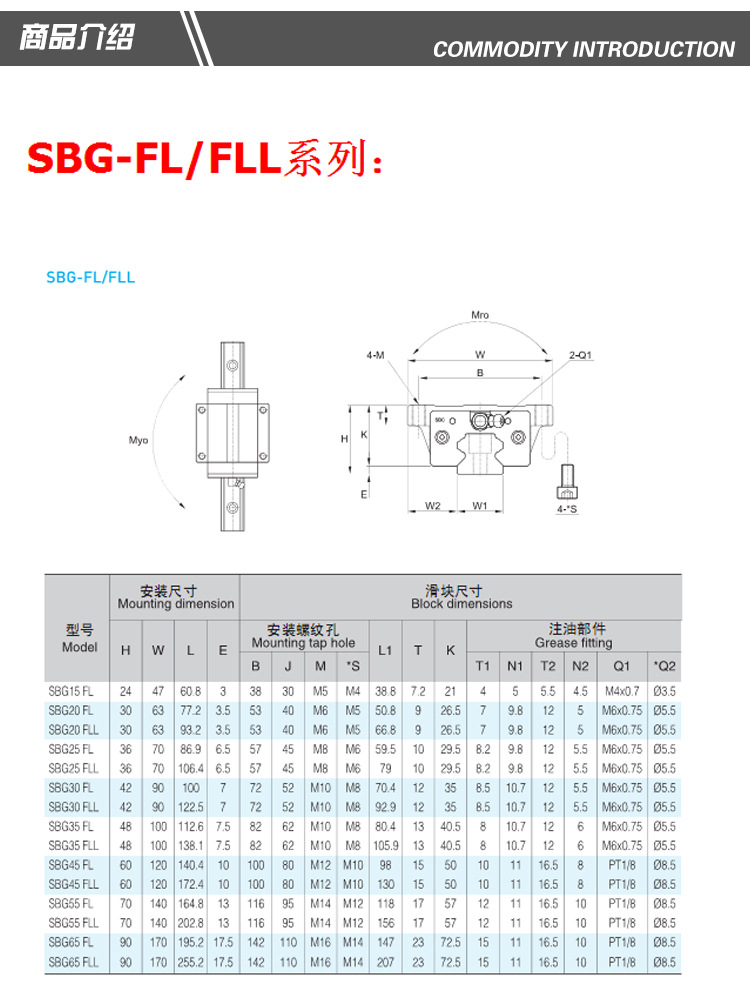 韩国SBC系列直线导轨滑块 高精度长寿命型号齐全 厂家直销 现货批示例图10