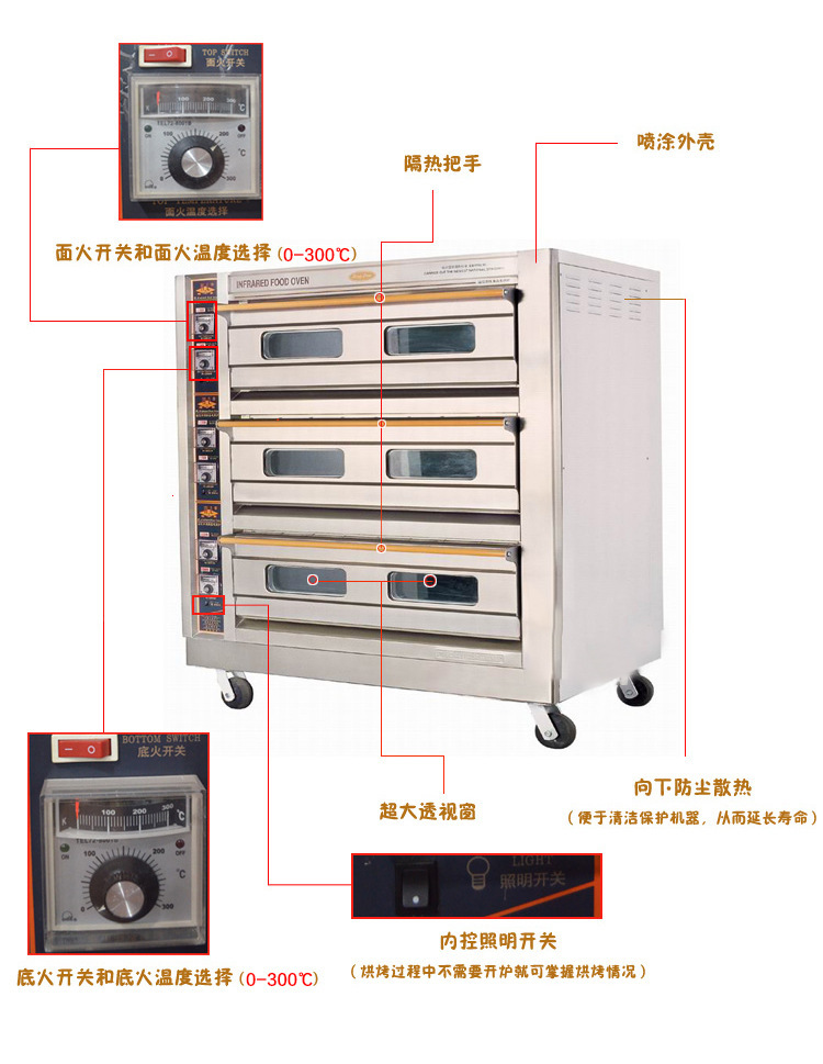 恒联SL-9 三层九盘电烤箱　西饼房烤炉 烘焙房设备 蛋糕点心烤箱示例图3