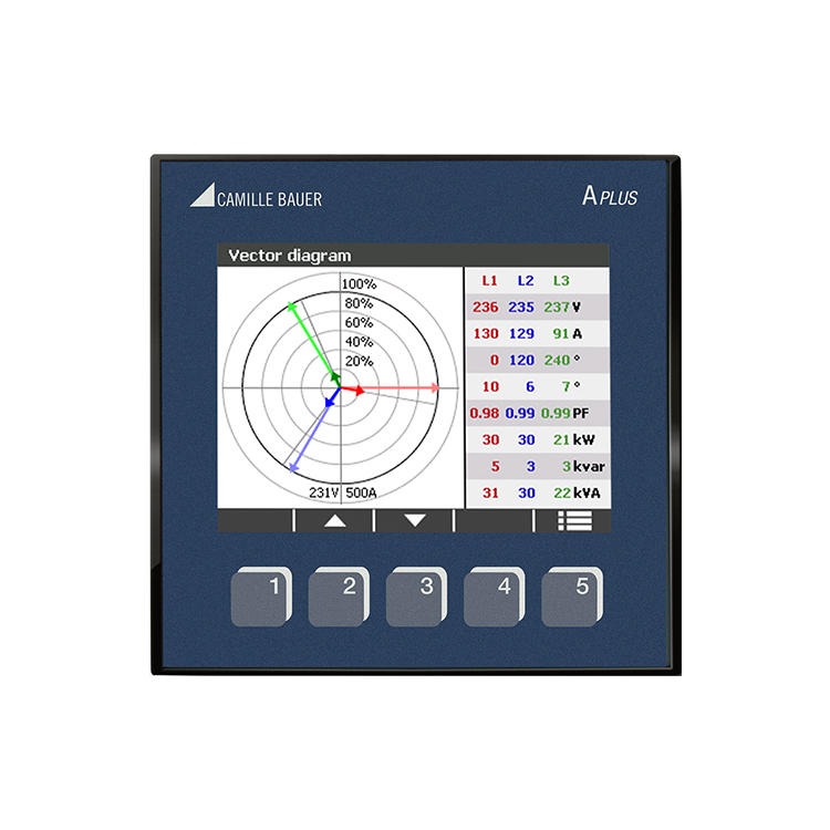 德国高美测仪液晶显示电量表 多功能电量表 在线电能质量分析仪 Sineax APLUS