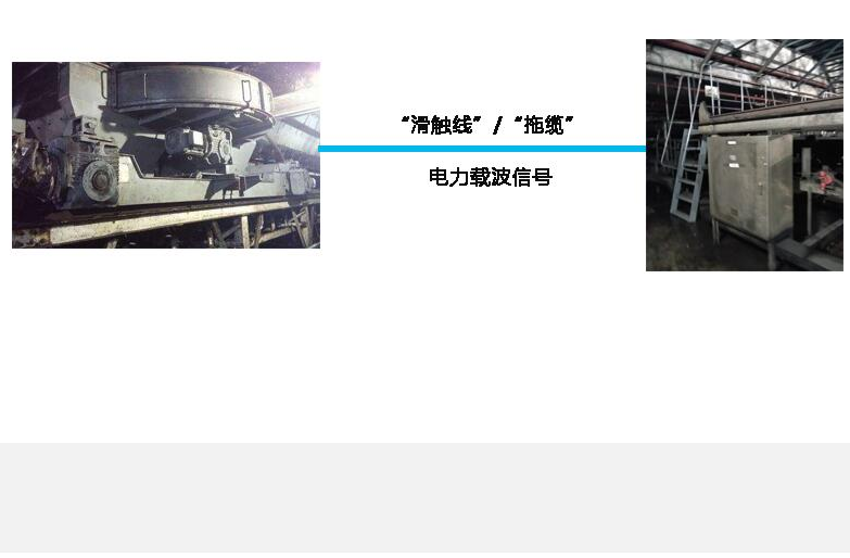 广州宇林YL-WD型斗轮机无人值守 堆料机无线  技术参数