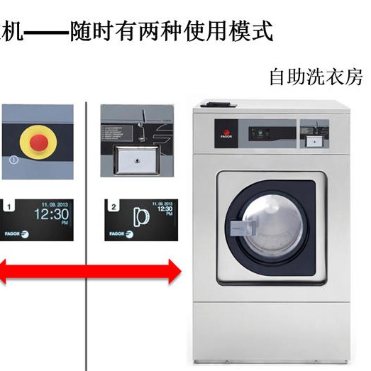 意大利进口品牌UNION采用低温/低压蒸汽干洗设备 环保无污染的干洗机和云洗机
