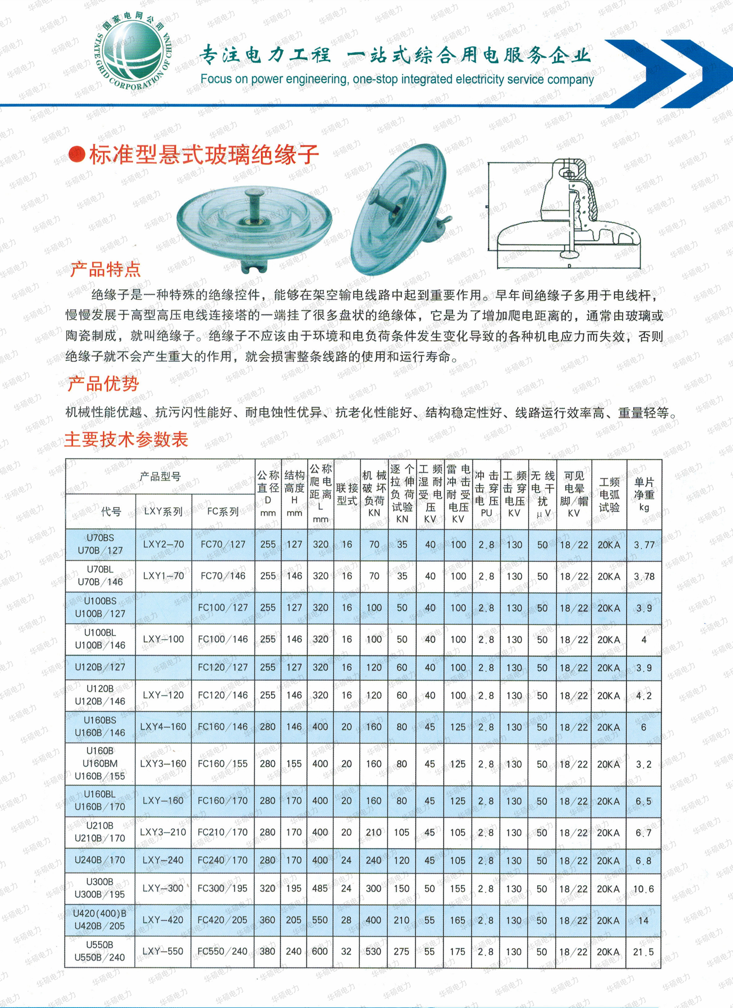 玻璃绝缘子型号(下方图片)u100b/146悬式玻璃绝缘子华硕电力为您介绍