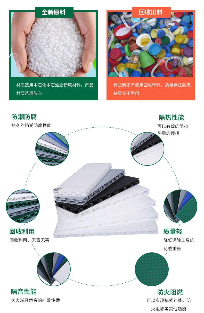 厂家直销 瑞赛科 塑料蜂窝板 现货批发挤塑成型塑料蜂窝板示例图9