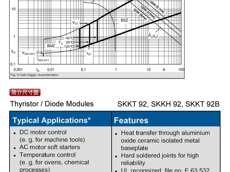 标准封装 SKKH92 可控硅二极管混合管 模块式SKKH92/16E 绝缘底板示例图10
