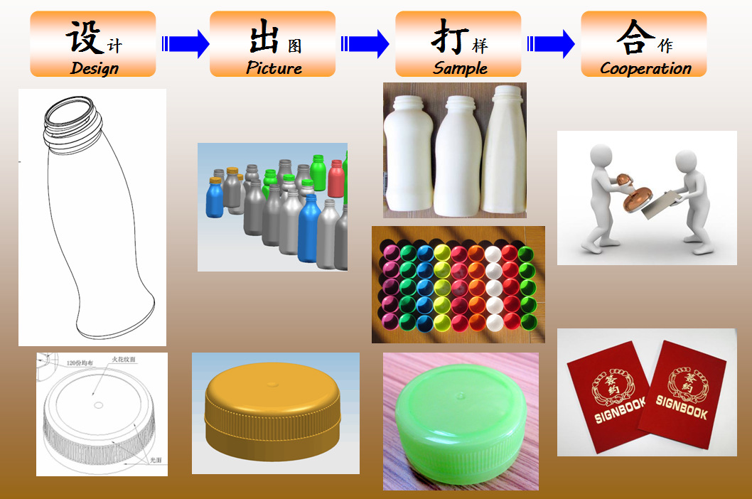 PE塑料瓶-包装设计-订制-乳品/果汁饮料用/瓶盖配合应用示例图7