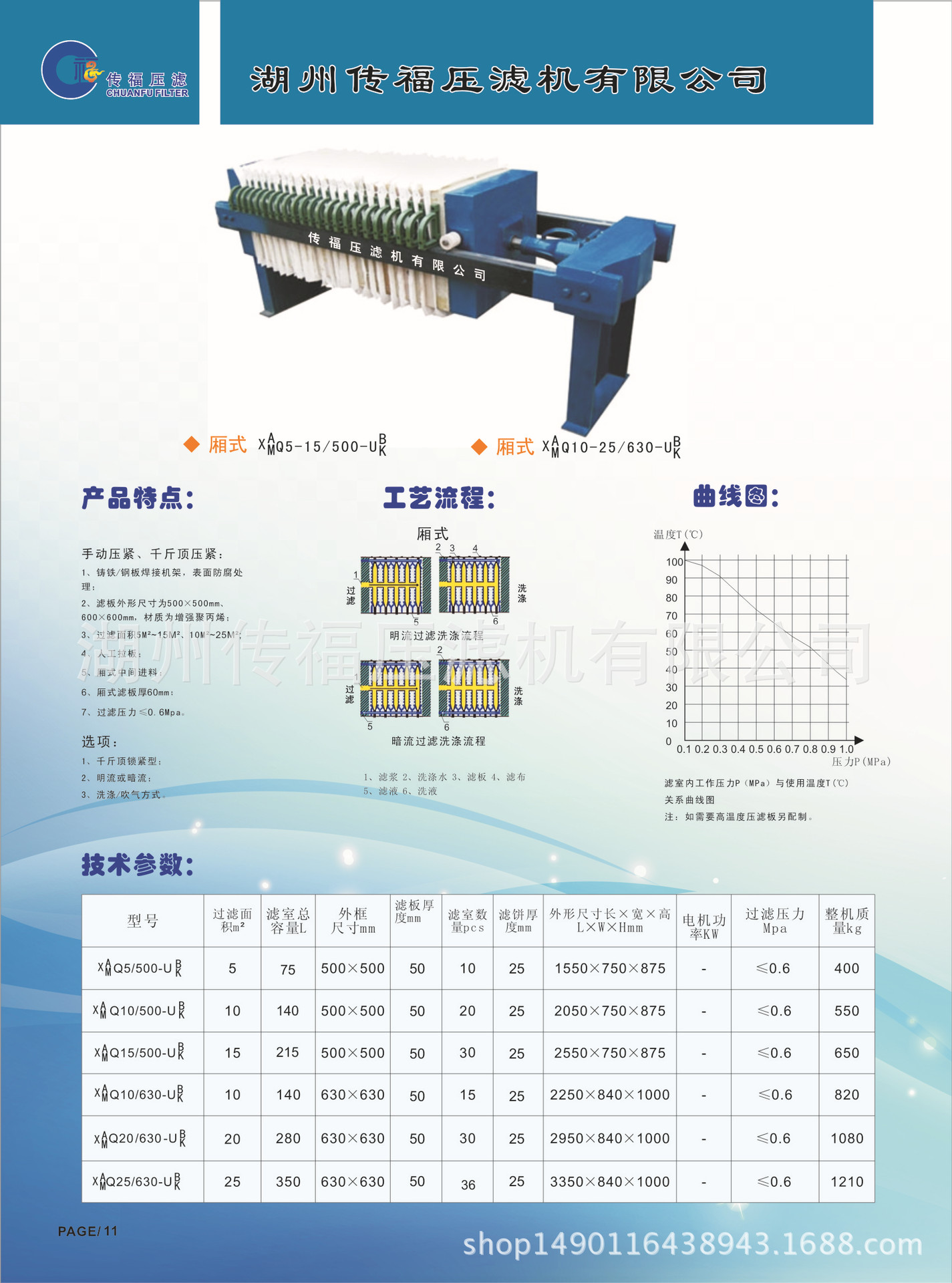 专业生产滤酒食品级板框压滤机 小型隔膜压滤机 就选杭州传福厂家示例图8