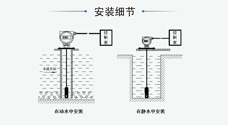 2088壳体投入式液位变送器 传感器4-20mA水位变送器 静压式液位计示例图13
