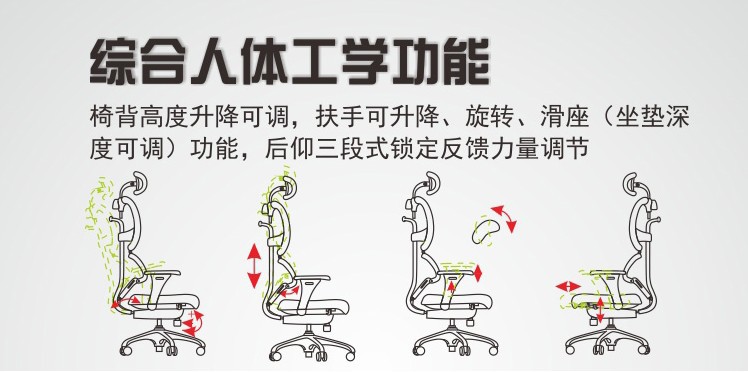 智能腰部支撑人体工学椅 电脑网布椅示例图5