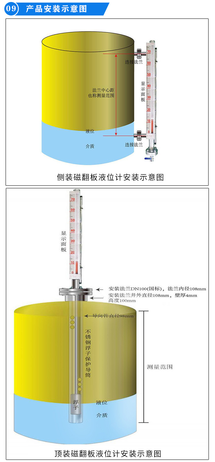 化工设备磁浮子液位计安装示意图
