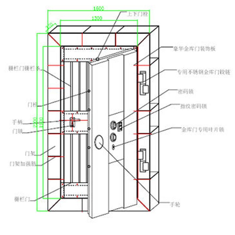 门框最大尺寸1500*2700门框板材厚度3006650