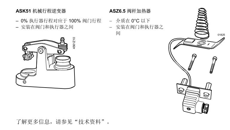 西门子电动液压阀门执行器 SKB SKC西门子 原装正品  上海陶达示例图8