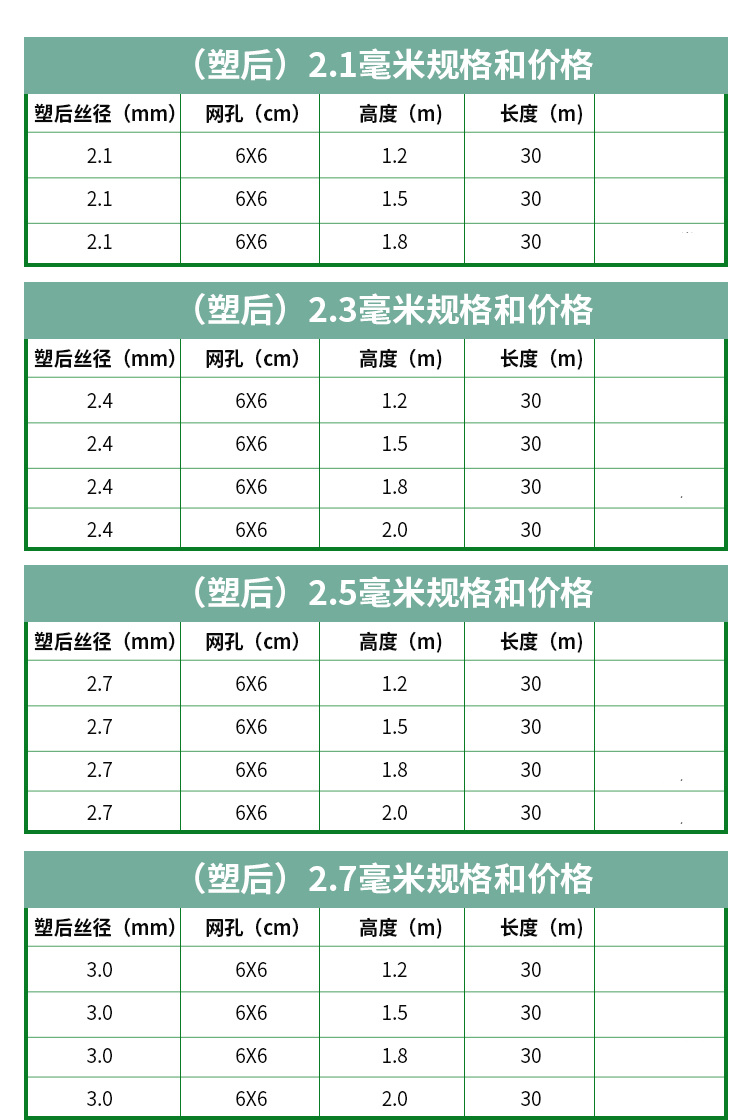北京浸塑荷兰网 绿色铁丝网围栏 养鸡网防护网厂家示例图4