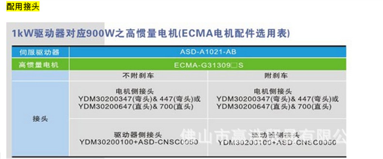 伺服电机ECMA-C20401GS 无刹车键槽标准型电机电机尺寸40MM示例图3