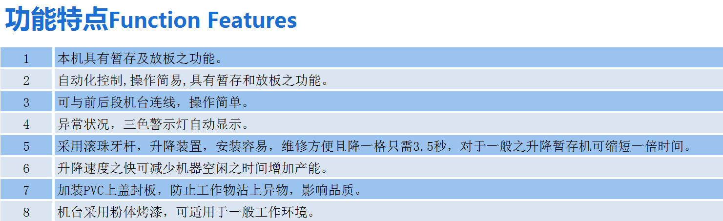 20格暂存机 广东厂家自主研发生产PCB自动化收放板机 自动缓存机示例图3