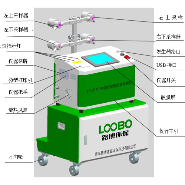 路博自产  2级生物安全柜检测仪LB-2116-B  碘化钾法检测
