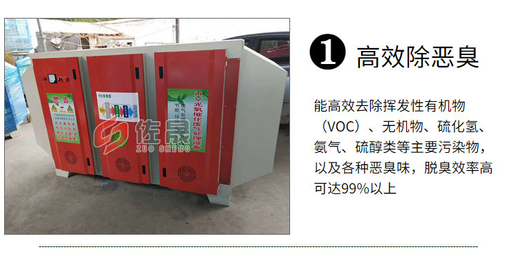 厂家光氧净化器环保设备UV光氧催化废气处理设备废气处理设备示例图10