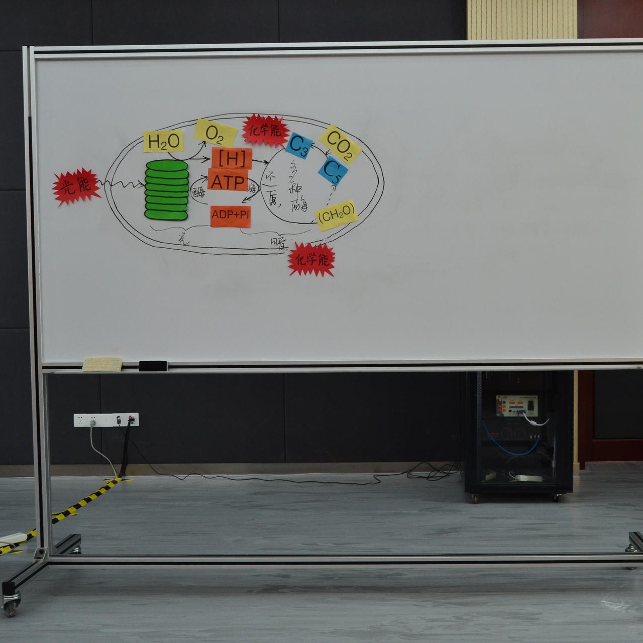 优雅乐移动支架白板 企业会议培训宣传展示支架式移动白板厂家直销图片