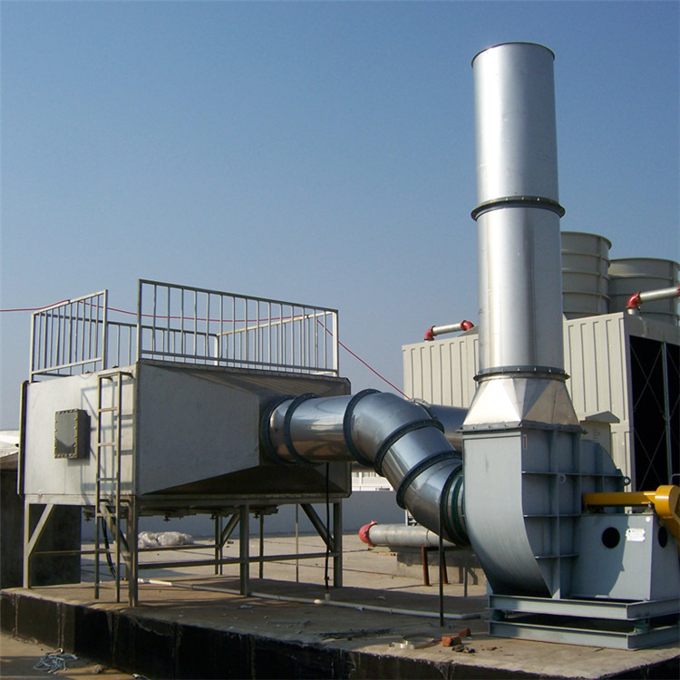 锅炉、熔炉等尾气处理设备 污水处理 环保设备 余热回收示例图2