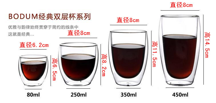 厂家批发玻璃双层杯耐热咖啡杯大中小耐热透明玻璃茶杯示例图3