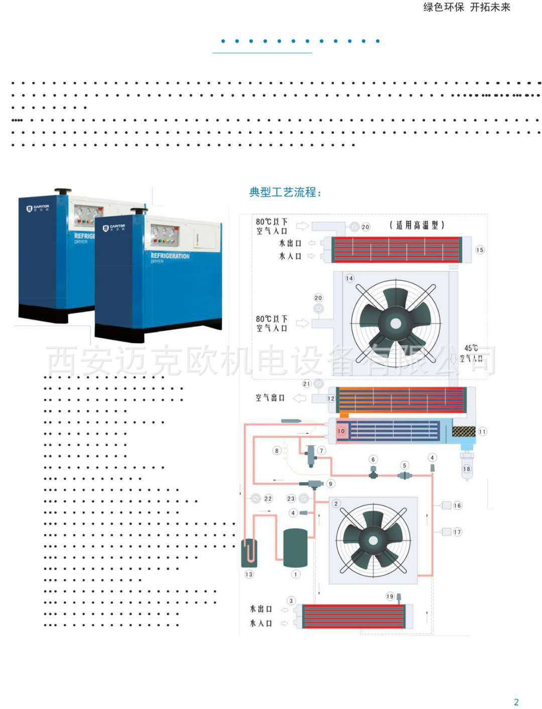 开贝拓冷干机、CFKA-250NH 、阿普达 38立方 风冷高温干燥机示例图3
