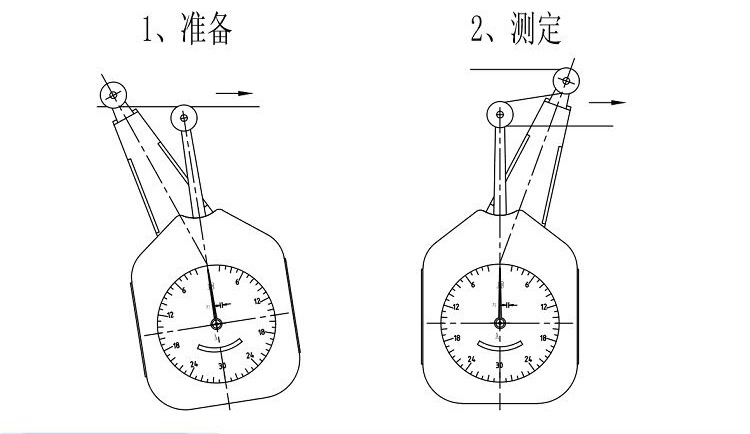 DTF纺织张力计 丝线张力测试仪 纺织厂用 线性张力计 DTF-25示例图4