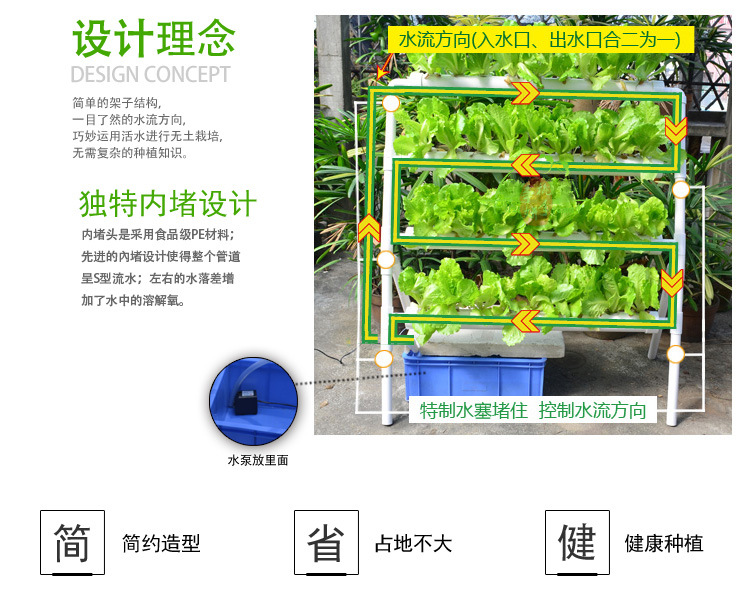 阳台无土栽培 单面四管水培设备 绿色蔬菜种植专用 全自动浇水示例图7