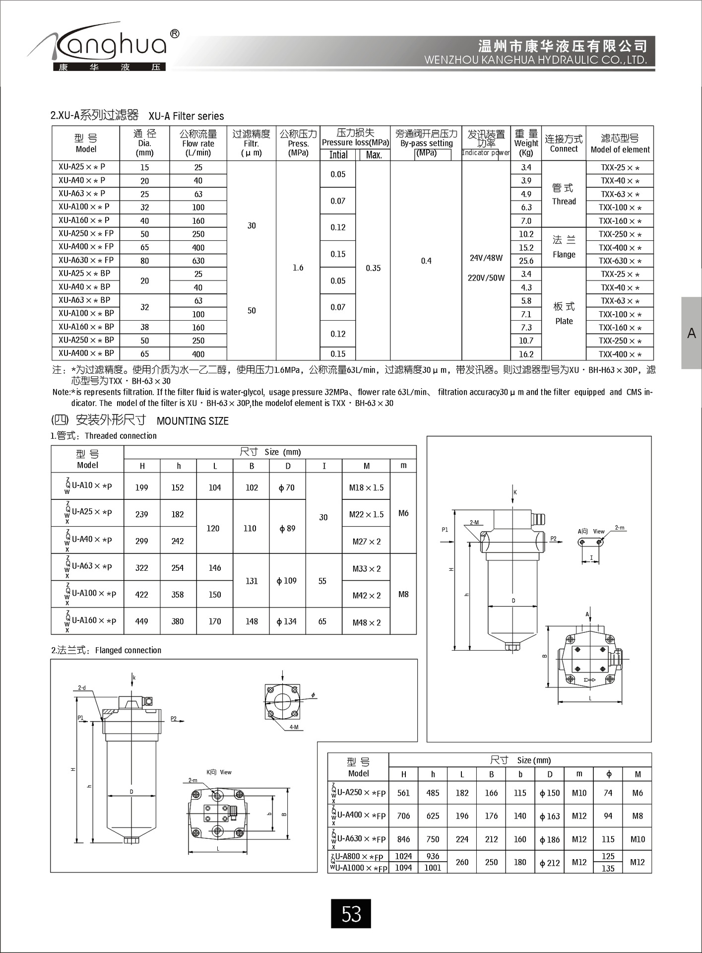 供应滤油器配件SZU-A--STZX2-63×10 20 30，用双筒回油滤芯示例图2