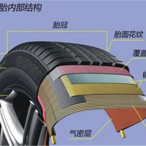 汽车模具硅胶 汽车轮胎子午线铝模液体硅胶 红叶厂家直销图片