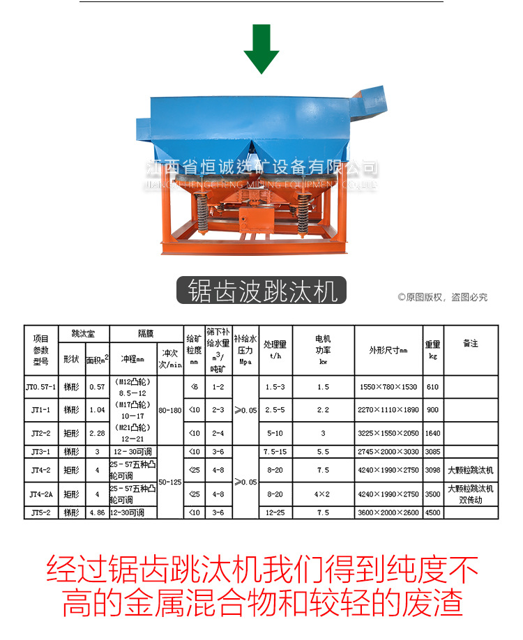 生产垃圾处理设备电厂钢渣生产线成套环保设备供应厂家金属回收器示例图6