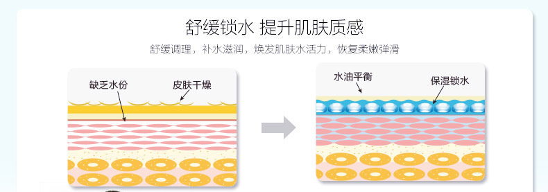 净颜控油祛痘修护面膜 美白保湿蚕丝面膜 一件代发 面膜oem厂家示例图6