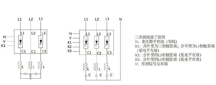 厂家生产 高压串联滤波电抗器示例图5