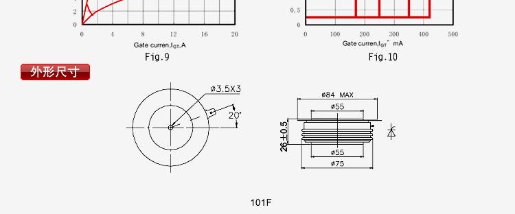 大功率可控硅 KP1800A2200V 普通晶闸管平板式凸型 现货 正品保证示例图18