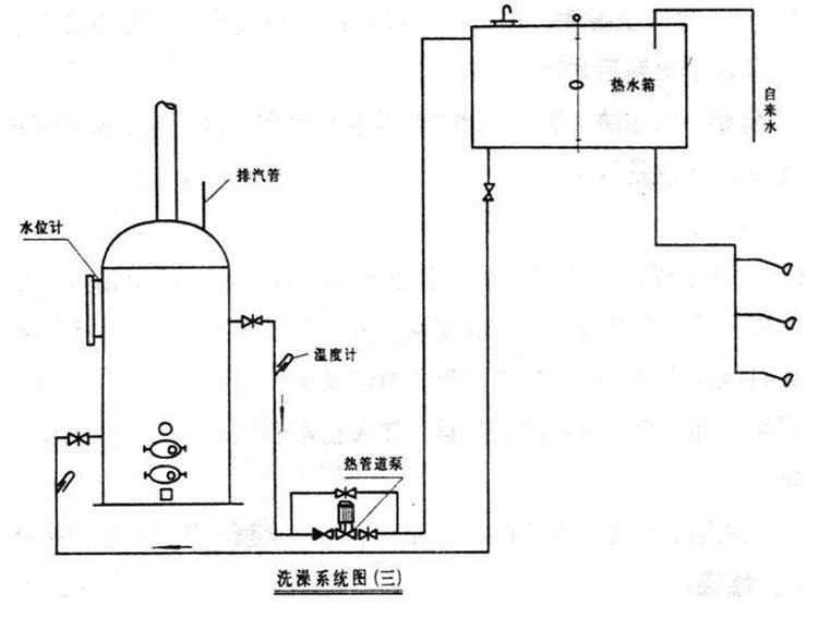 浴池用燃煤环保常压热水锅炉  优质货源渠道  做工精细示例图8