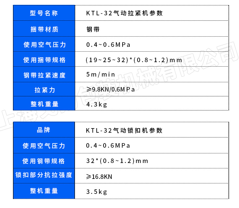 厂KTLY32分体式气动打包机 可退型分离式打包机 玻璃打包机示例图10