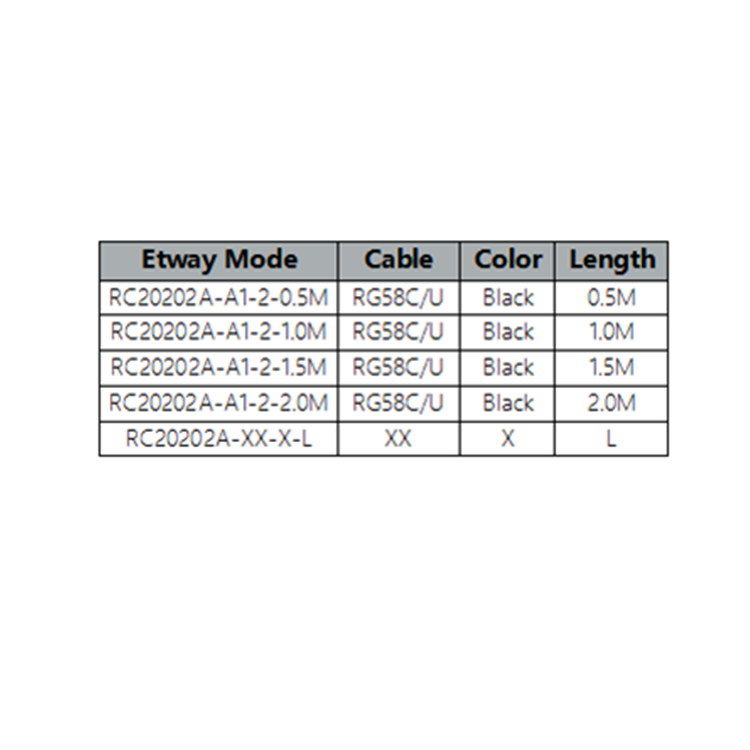 迪东优质供应微磁性双母头同轴连接线厂家定制