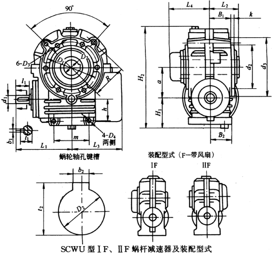 SCWU蜗轮蜗杆减速机SCWU200-12.5-IIF轴装式减速机厂家示例图2