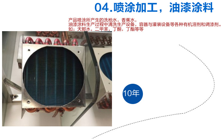 T60溶剂回收机T90溶剂回收机 T125溶剂回收机 防爆型溶剂回收机示例图9