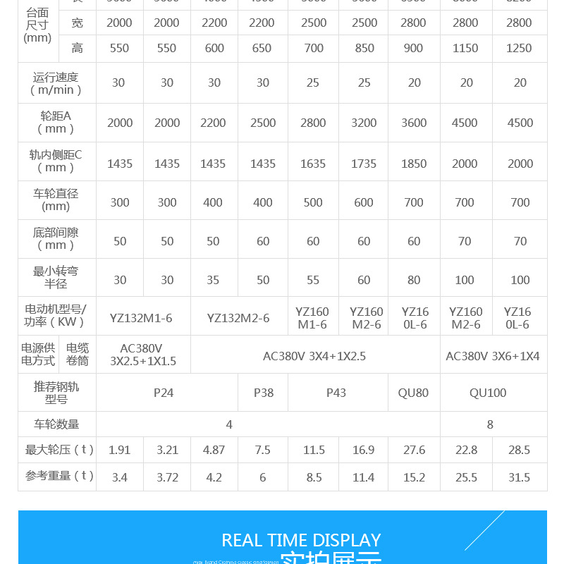 辽宁沈阳蓄电池电动平车 定制运输车示例图3