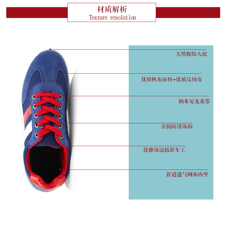 正品新款系带帮帆布鞋男鞋日常休闲韩版潮流鞋学生鞋平跟板鞋示例图7