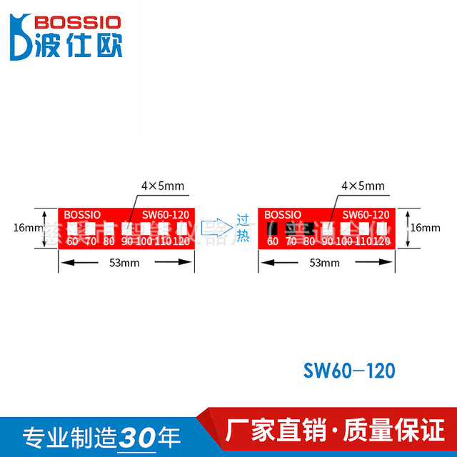 厂家直销 波仕欧SW60-120不可逆测温纸 变色示温贴片 温度测试纸 感温贴纸 防水