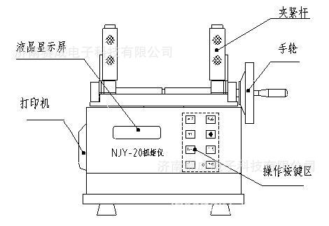 NJY-20瓶盖扭矩仪（BB/T 0025塑料瓶盖扭开力测试仪）示例图5
