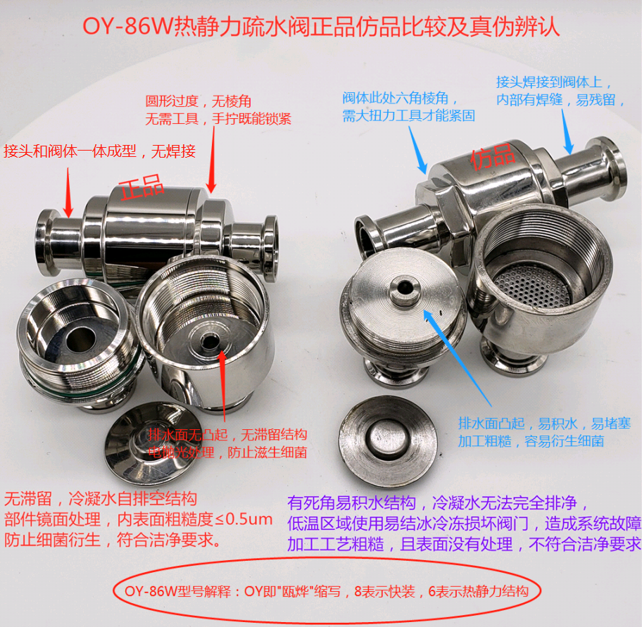 OY-86W卫生级热静力疏水器 快装自动疏水器生产供应  瓯烨