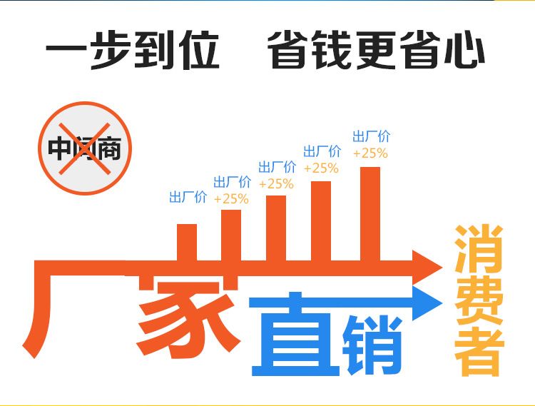 湖北1010轻型网格九脚塑料托盘仓库垫板地仓板垫仓板叉车栈板托盘示例图2