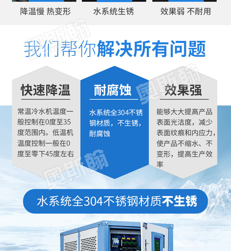 厂家直销8匹水冷式冷水机 注塑磨具电镀加工冷水机可定制示例图4