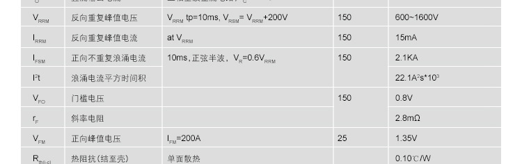 现货供应MDS200A600V三相整流模块 12vups不间断电源器专用模块示例图21