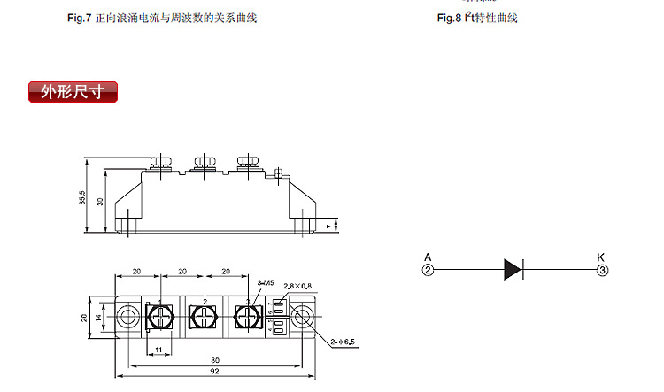 浙江柳晶  整流模块md-55a  MD55A1200V分布式光伏发电站专用示例图29