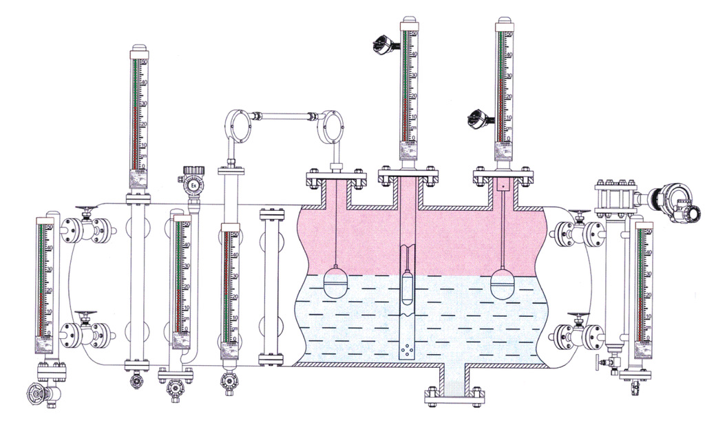 供应LED液位计光电双色液位计  侧装式液位计示例图1