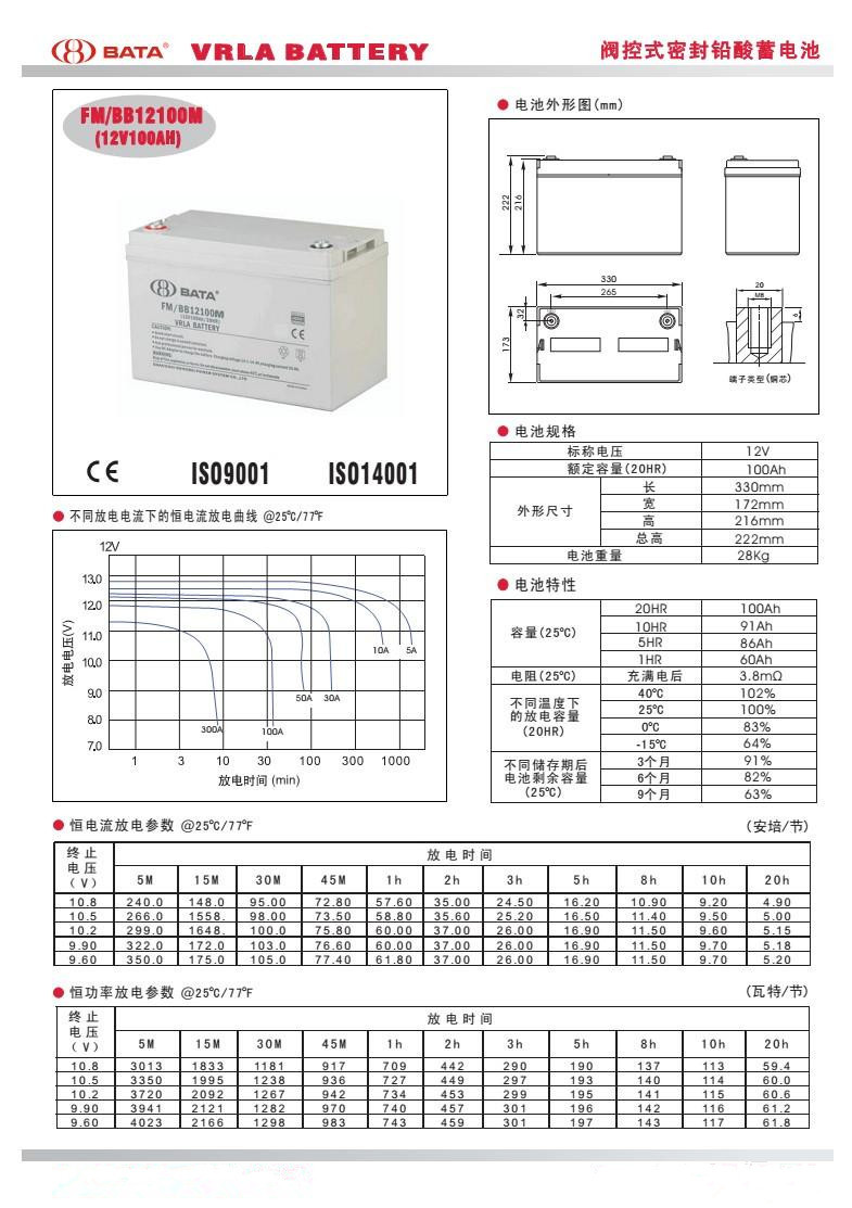 上海鸿贝蓄电池12V100Ah免维护铅酸ups蓄电池FM/BB12100T阀控式示例图1