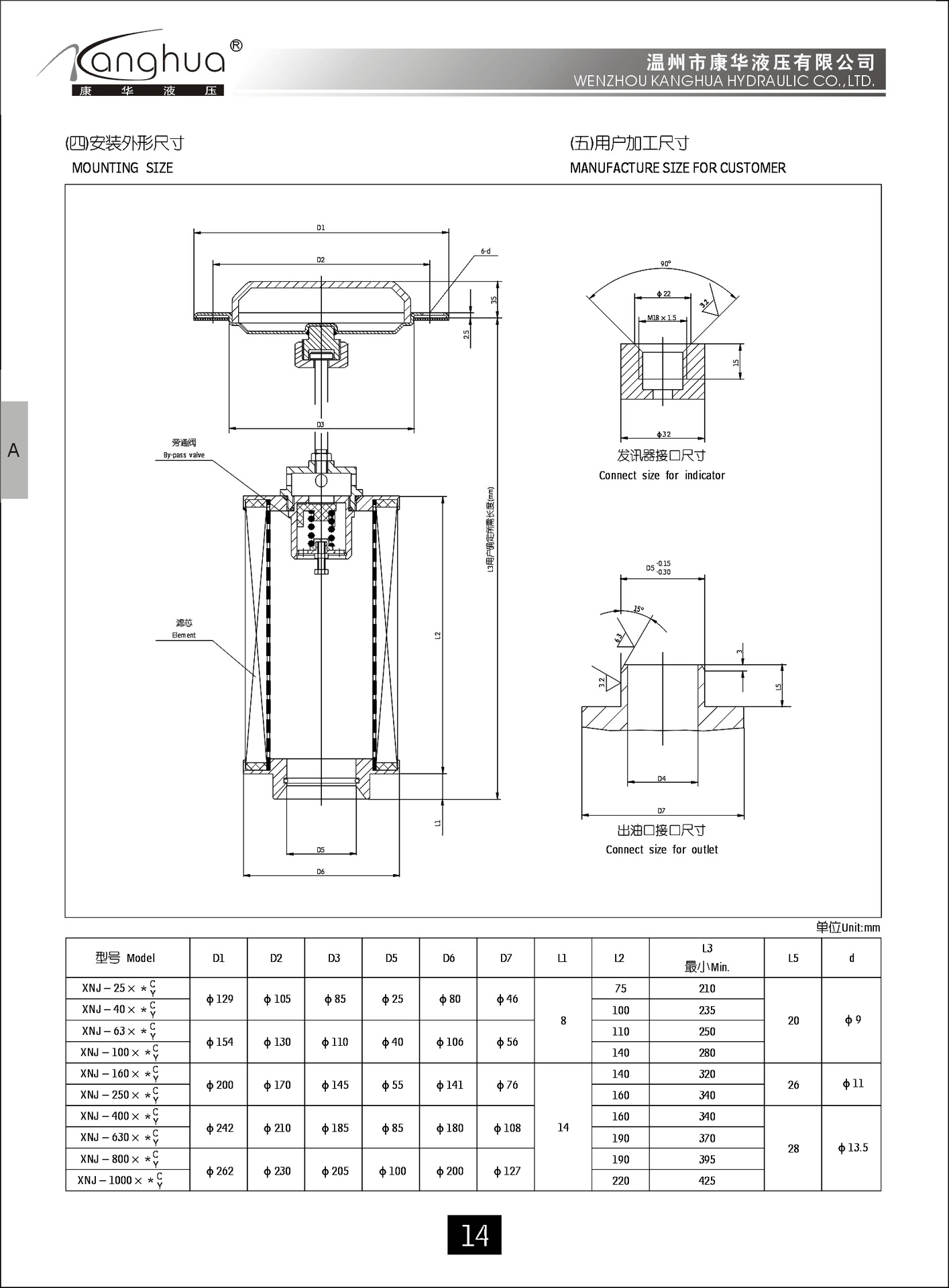 供应吸油滤油器XNJ-25*80/100/180，吸油过滤器高效 精密示例图5